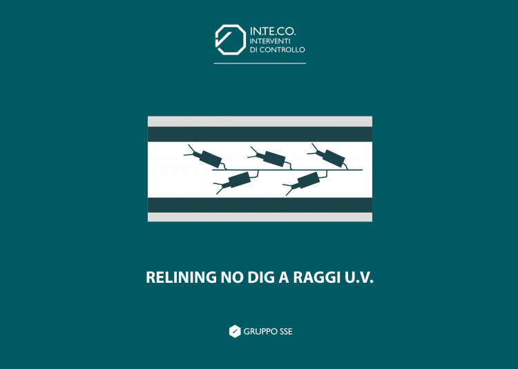 relining no dig a raggi uv